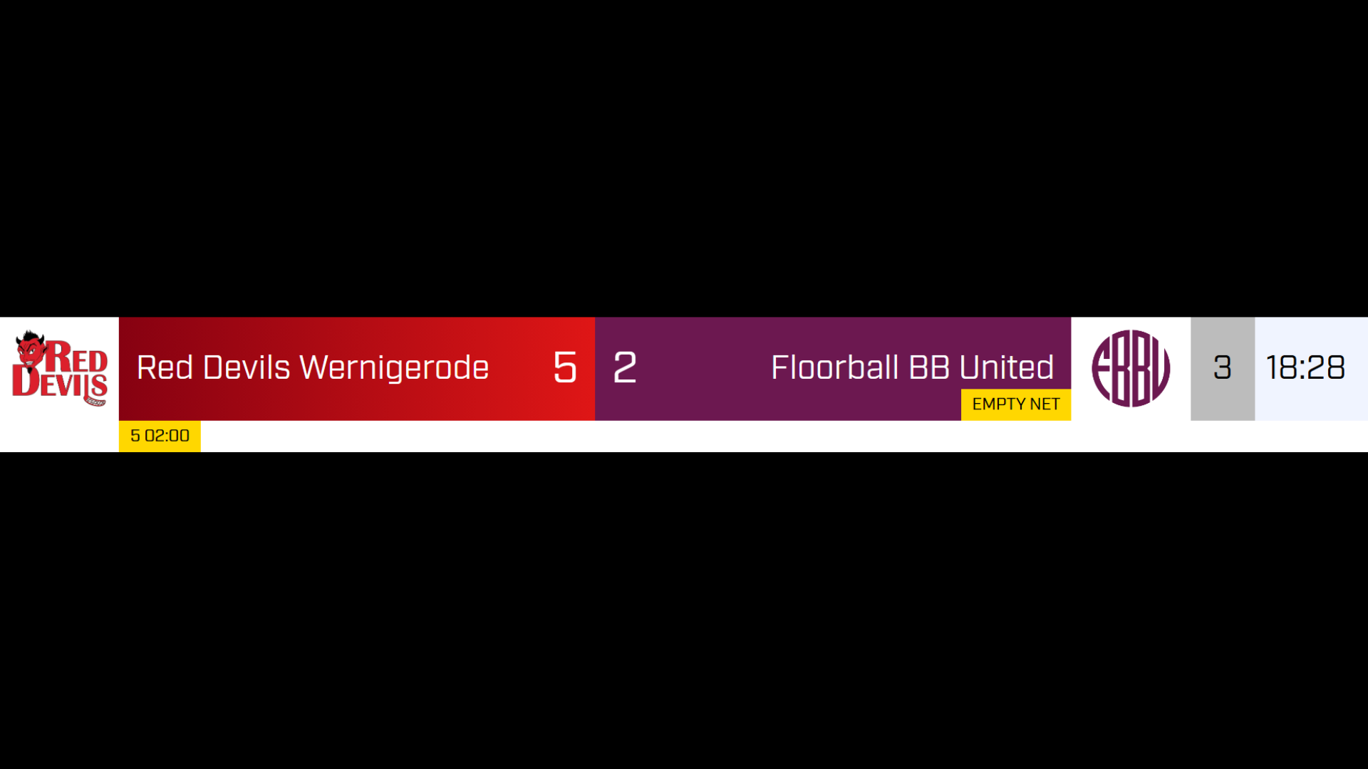 Thumbnail Floorball Scoreboard